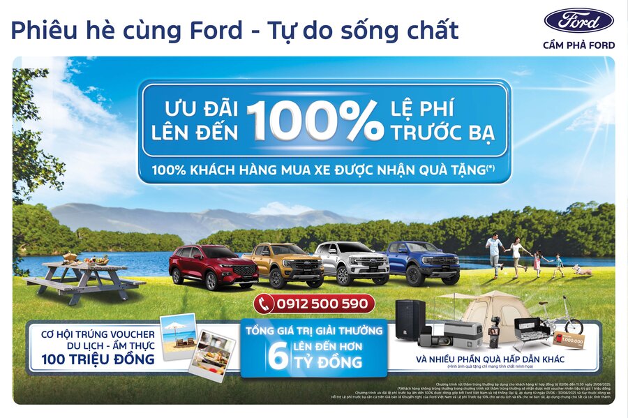 Bạn Thuộc Tuýp Người Nào? Chọn Xe Ford “Chuẩn Gu” Ngay Tại Cẩm Phả Ford – Quảng Ninh!