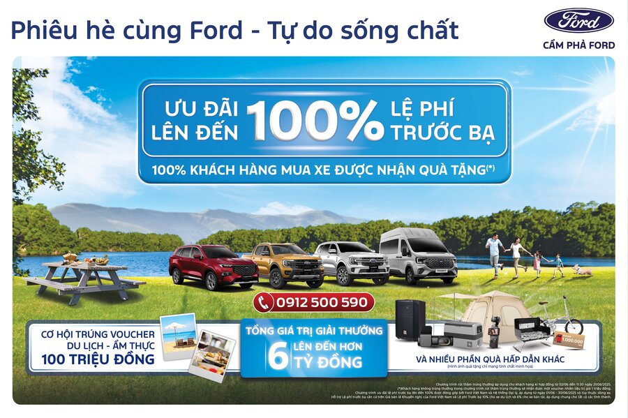 Cẩm Phả Ford – Khuyến Mãi Lớn Nhất Năm: Ưu Đãi Lệ Phí Trước Bạ & Quà Tri Ân Hấp Dẫn Trong Tháng 6