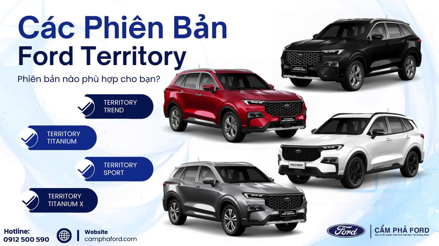 Nên Mua Phiên Bản Ford Territory Nào? Cẩm Phả Ford Tư Vấn Chọn Xe Phù Hợp Nhất